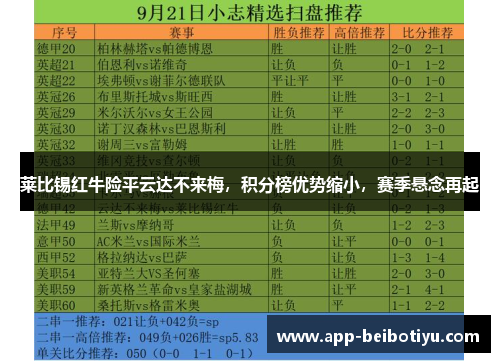 莱比锡红牛险平云达不来梅，积分榜优势缩小，赛季悬念再起